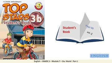 Grade 3  English   Module 7   Our World   Part 1