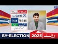 By Election 2025 Final Result | NA-185 | PML-N's Mehmood Qadir Laghari Win | Dunya News