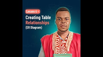 4 - Creating Table Relationships (ER Diagram) #database #sql #mysql #relationships #erdiagram