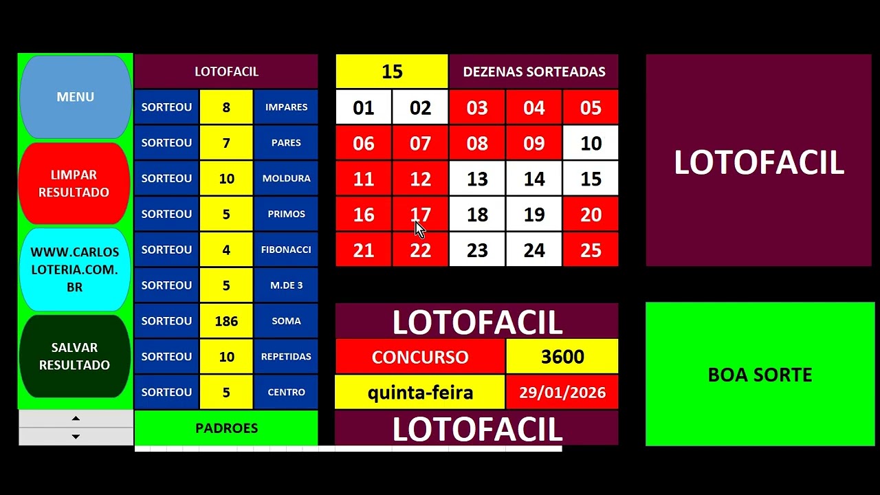lotofacil resultado 3600 - YouTube