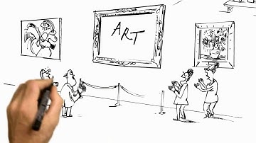 Adoption Readiness Tool - ART