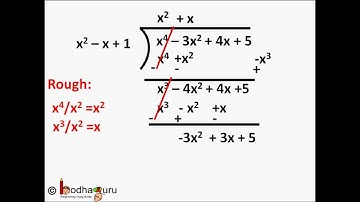 గణితం - Class 10 -  Polynomial Division Part 1 - Polynomials - Telugu