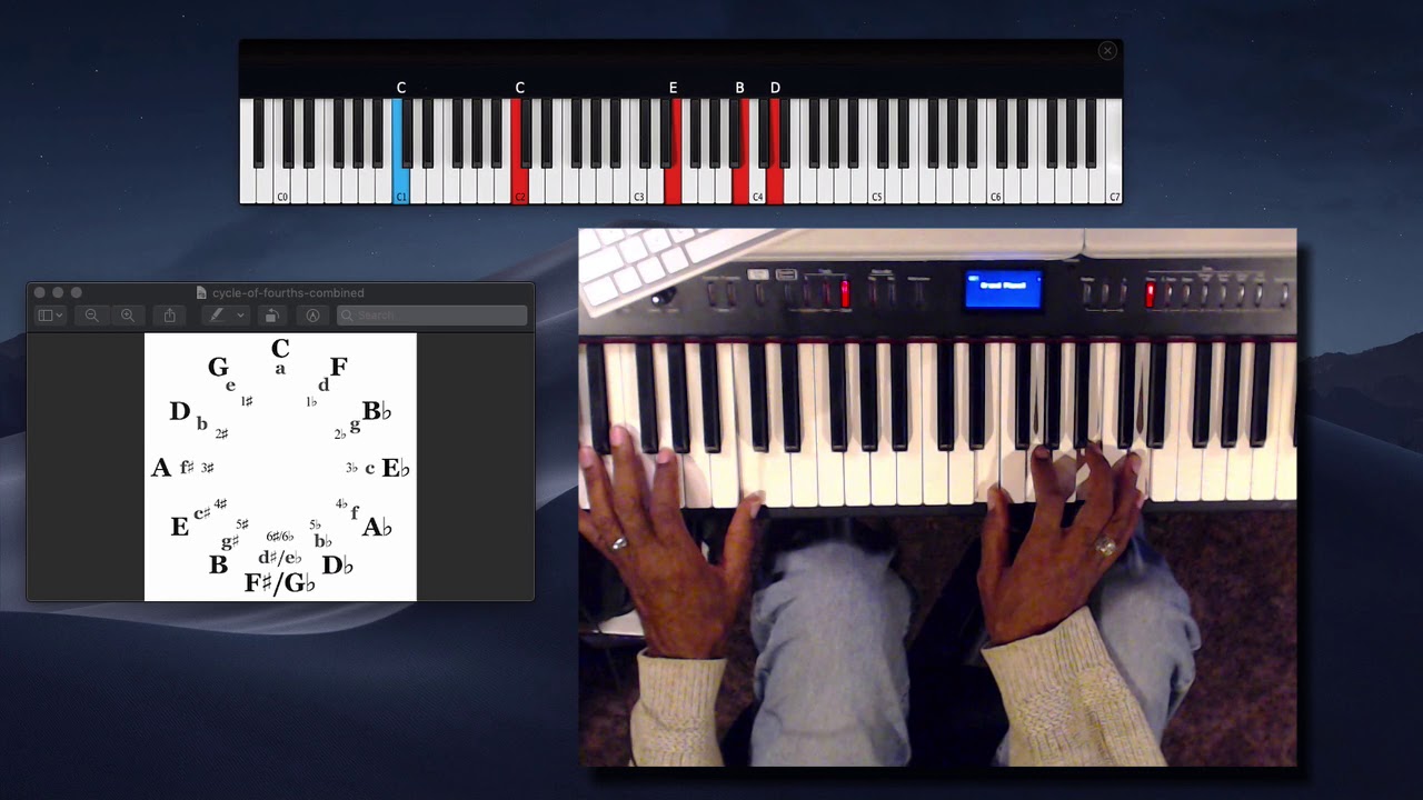 002 Intermediate Jazz/Gospel Piano Application YouTube