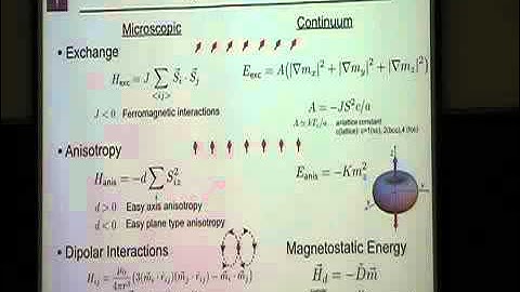 Spin Dynamics in Nanomagnets I - Andrew Kent