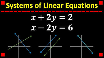 Solving Systems of Equations in Two Variables