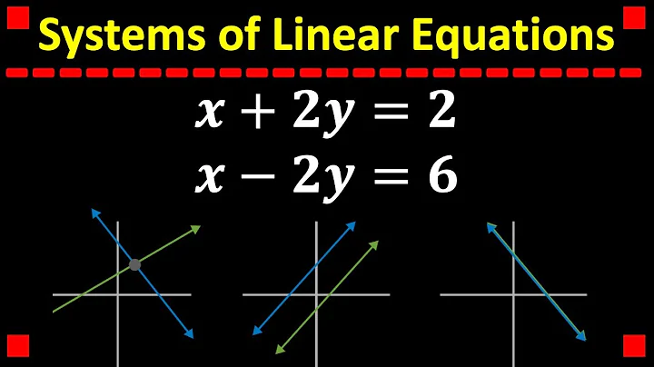 Solving Systems of Equations in Two Variables