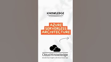 Azure Serverless Architecture #shorts #azure #serverlesscomputing #cloudcomputing #viralvideo