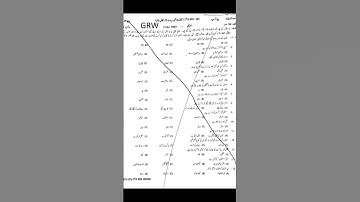 10th urdu paper objective Gujranwala board group 1 2023 #youtubeshorts #matricexam2023 #shortsvideo