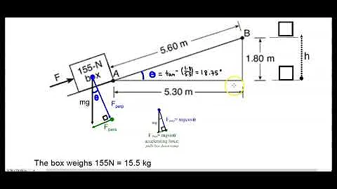 Work & Energy #6: Ramp as a Simple Machine