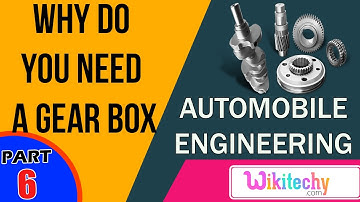 Why do you need a gear box | Automobile Interview questions and answers | Automobile Engineering