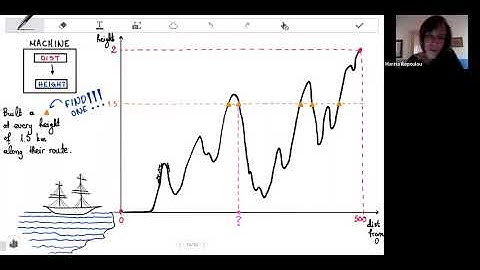 Recharge Your Maths: Real Analysis 1 with Dr Marina Iliopoulou