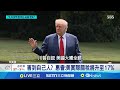 美國貿易政策影響