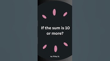 Multiply Any 2-Digit Number by 11 in Seconds! #MathHack #multiplication