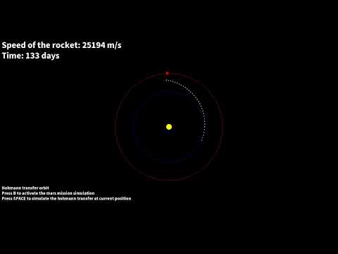 Hohmann transfer simulation on python