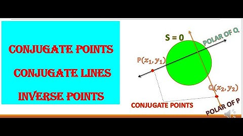 CONJUGATE POINTS - CONJUGATE LINES AND INVERSE POINTS ( CIRCLES PART - 4) IN ENGLISH