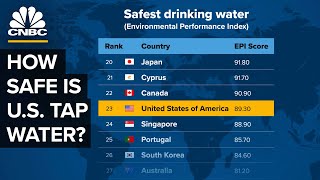 What Is Lurking In U.S. Tap Water?