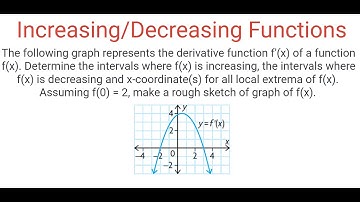 INCREASING/DECREASING FUNCTIONS: Sketch f(x) From Given Graph Of f