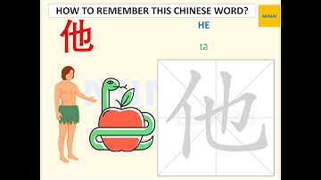 Remember writing Chinese character #他 #ta #he by images #HSK1