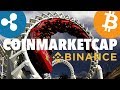 Binance Order Issues - Insufficient Balance?  Coinmarketcap Prices Going Down - Explained