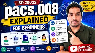 pacs.008 Explained for Beginners | ISO 20022 Payment Message, XML, UETR & MT103 Difference