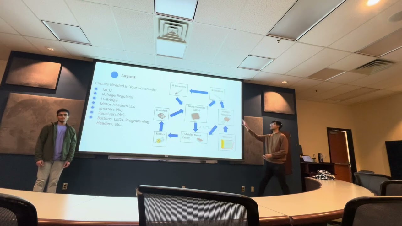 Micromouse 2023-2024 Lecture 3: PCB Design