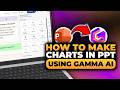 How To Make Charts in PPT Using Gamma AI (FAST & EASY) | 100% WORKS | NO Yapping, To The Point!