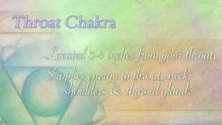 How do chakras impact your health?