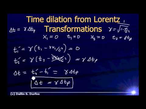 Physics123 Day 33