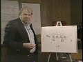 January 1986 - John Madden Goes to Chalkboard to Explain Chicago Bears Defense