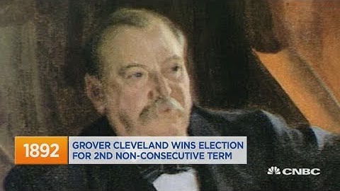 This Day in History, November 8, 2019