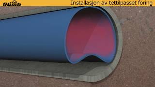 03 Installasjon Av Tettilsluttet Rør