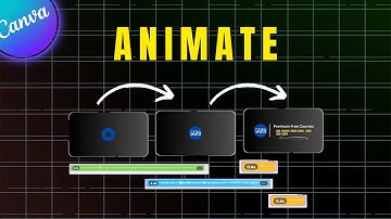 Create an Animated Video Intro With Sound-Design in Canva