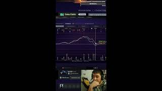 :  Dota 2