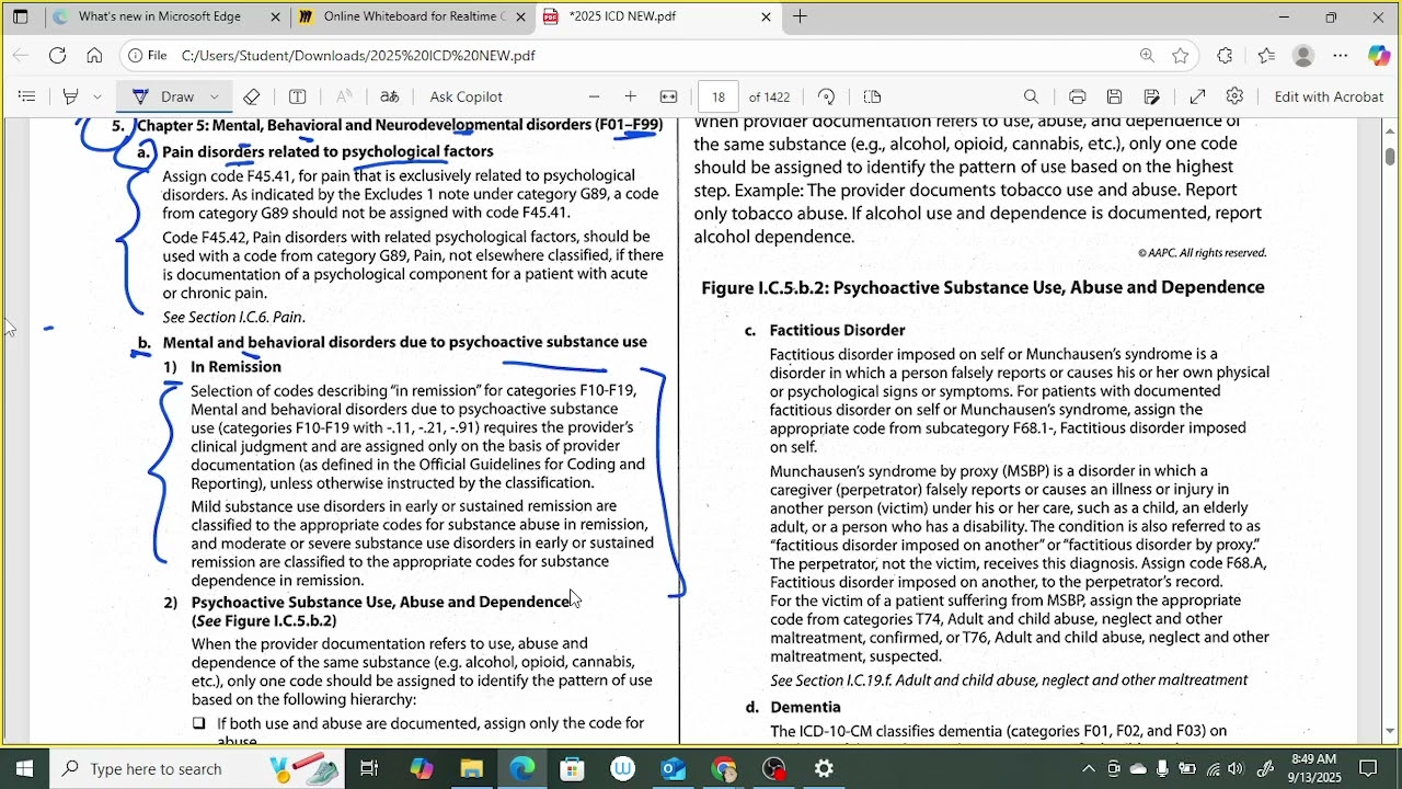 ICD-10-CM Chapter 5: Mental, Behavioral & Neurodevelopmental Disorders | Complete Overview