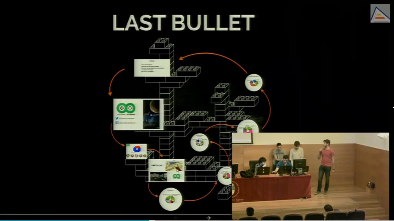 Last Bullet Last Bullet