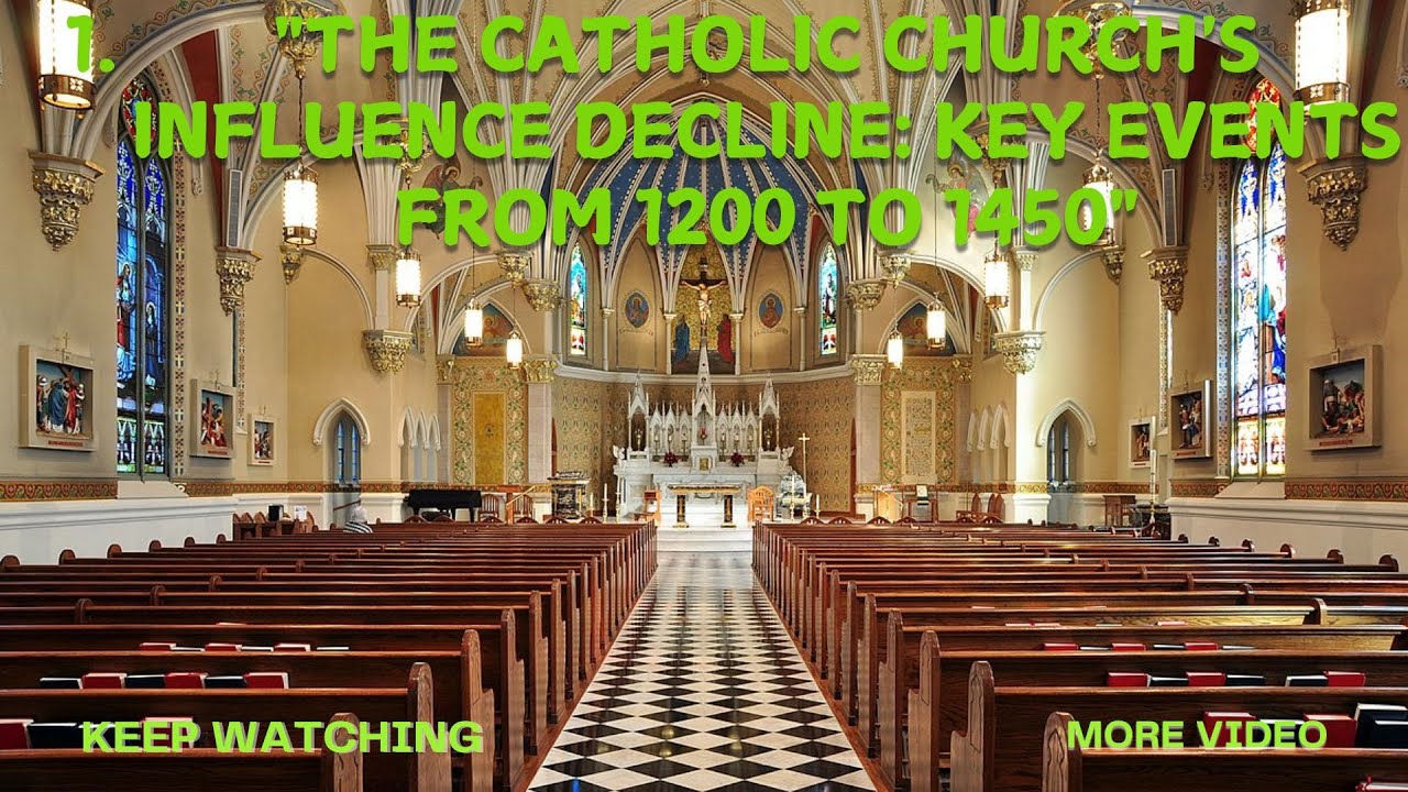 Curch Influnces