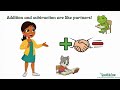 Addition and Subtraction with Larger Numbers | Easy Maths Strategies for Kids
