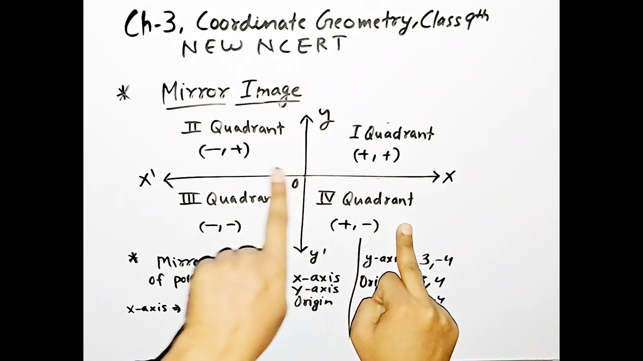 Mirror Image Questions | Coordinate Geometry | Class 9 | Mirror Image in X-axis, Y-axis and Origin |