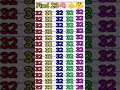 32 ki battery 23 ko dhundh ke batao #math #math #games
