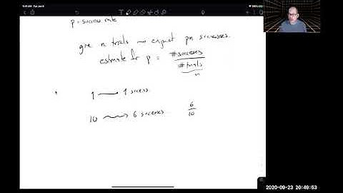 Mathematical Statistics: Confidence Interval Concepts (Supplementary Lecture)