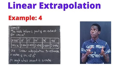 Linear interpolation and extrapolations: example 4.............#africastruggle.
