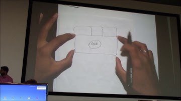 CS 537 (Fall 2017) - CPU Virtualization - Limited Direct Execution