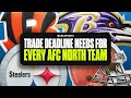 Trade deadline needs for EVERY AFC North team: Bengals, Browns, Ravens, and Steelers