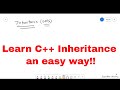 Understanding Inheritance using C++