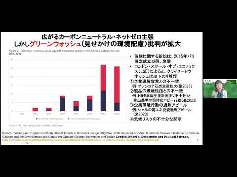 【WWF主催】グリーンウォッシュ(見せかけの環境配慮)にご ...