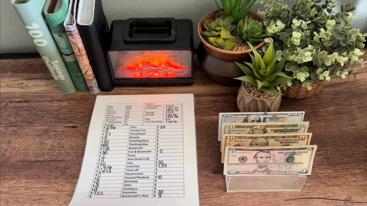 Наполнение конвертов с наличными / мать-одиночка / низкий доход / работник на условиях фриланса