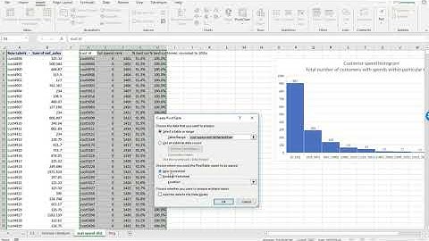 Creating a Pareto chart from a transaction log