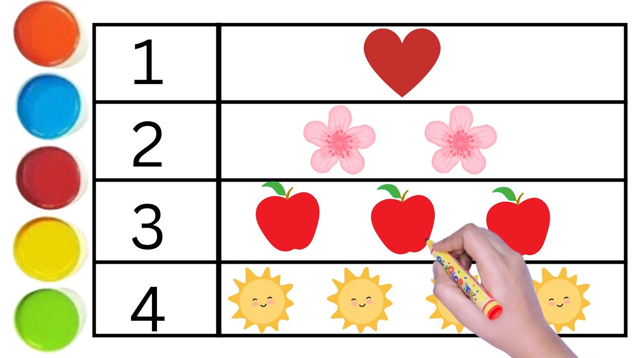 Learn Numbers 1 to 4: Counting and Picture Count Activity | Fun Learning for Kids