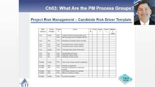 What Are Process Groups 5