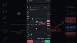 4th day of trading in delta exchange 🥵 #youtubeshorts #ytshorts #viral #youtube